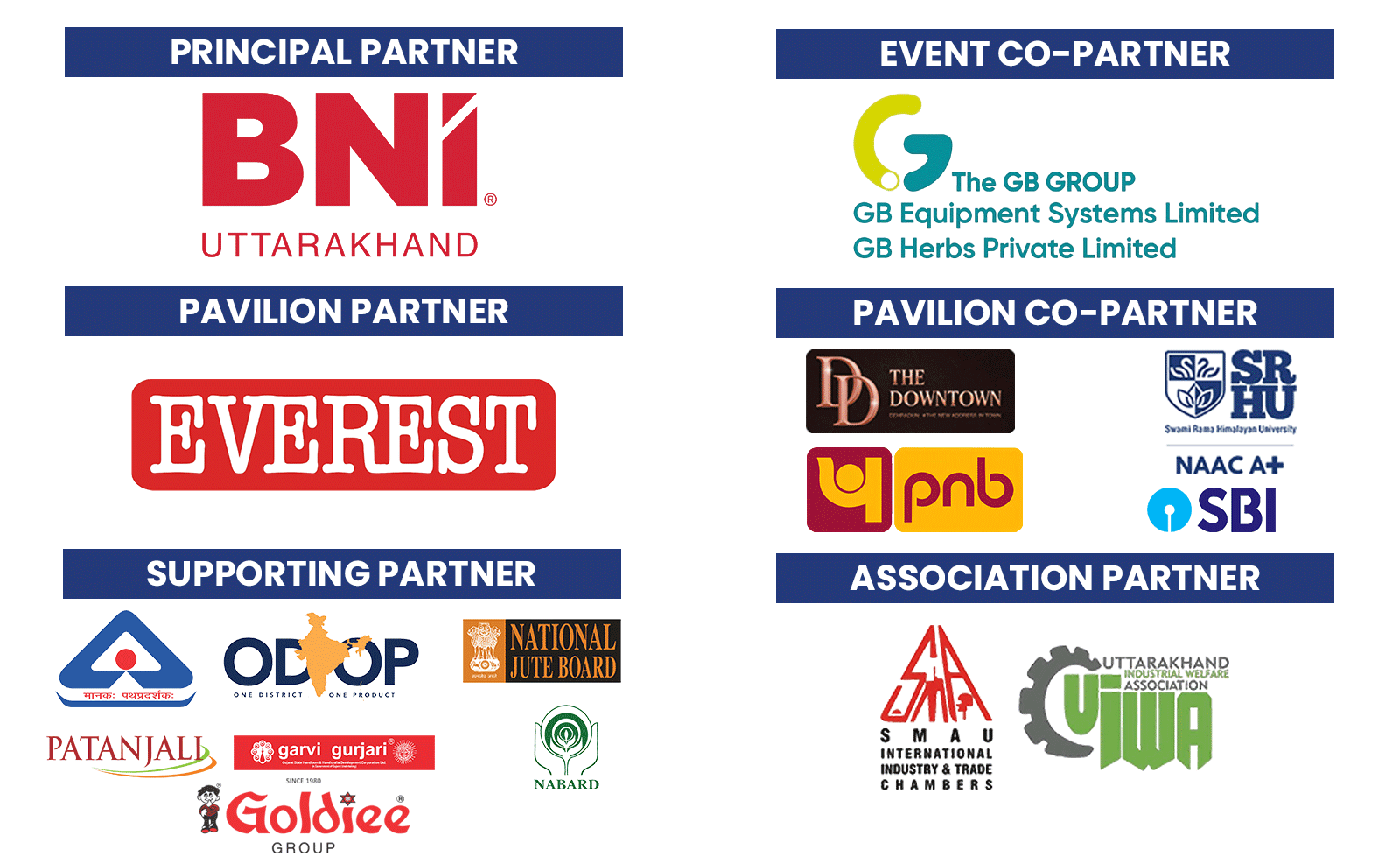 UKITEX 2025 partners: Principal Partner BNI Uttarakhand; Event Co-Partner The GB Group; Pavilion Partner Everest; Pavilion Co-Partners The Downtown, SRHU, PNB, SBI; Supporting Partners BIS, ODOP, National Jute Board, Patanjali, Garvi Gurjari, NABARD, Goldiee Group; Association Partners SMAU and UIWA